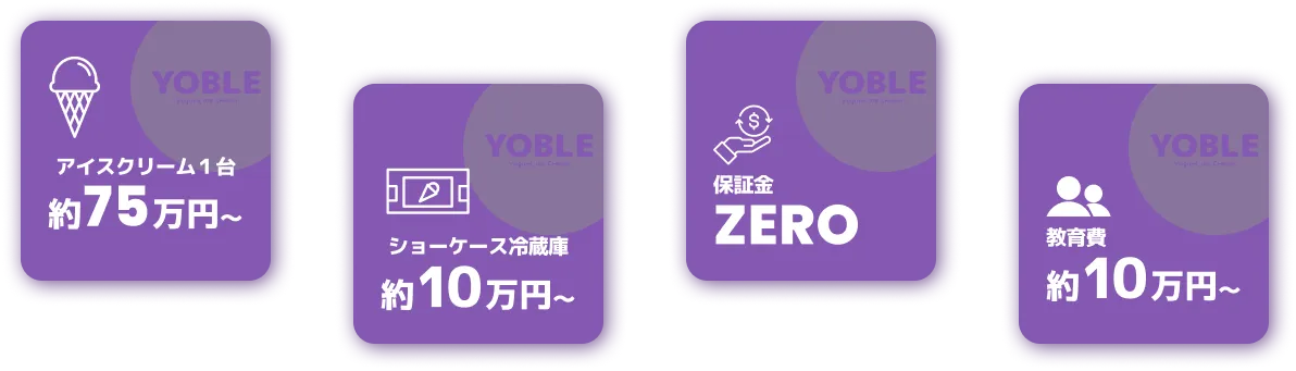 ショップインショップ費用内訳
