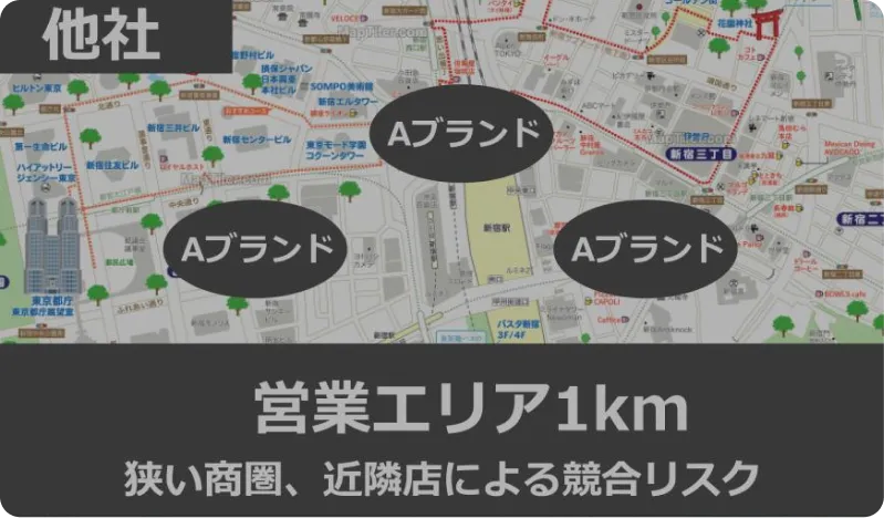 他社の営業エリア比較