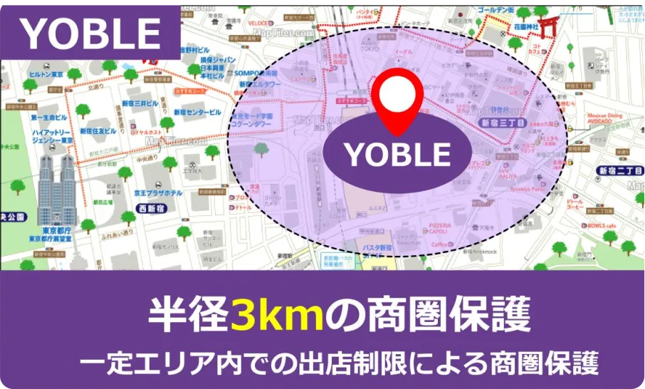 YOBLEの商圏保護